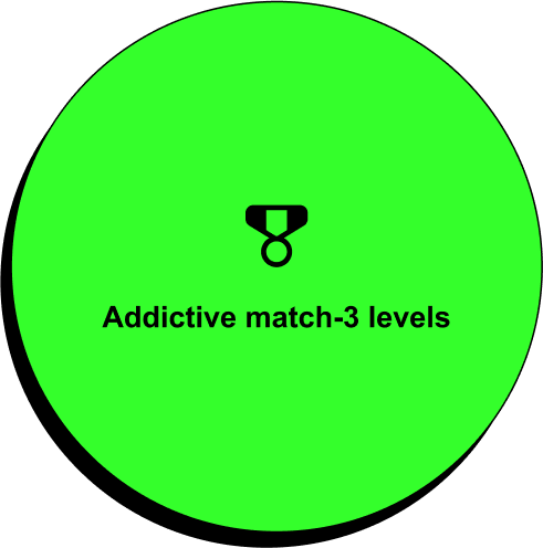 Addictive match-3 levels